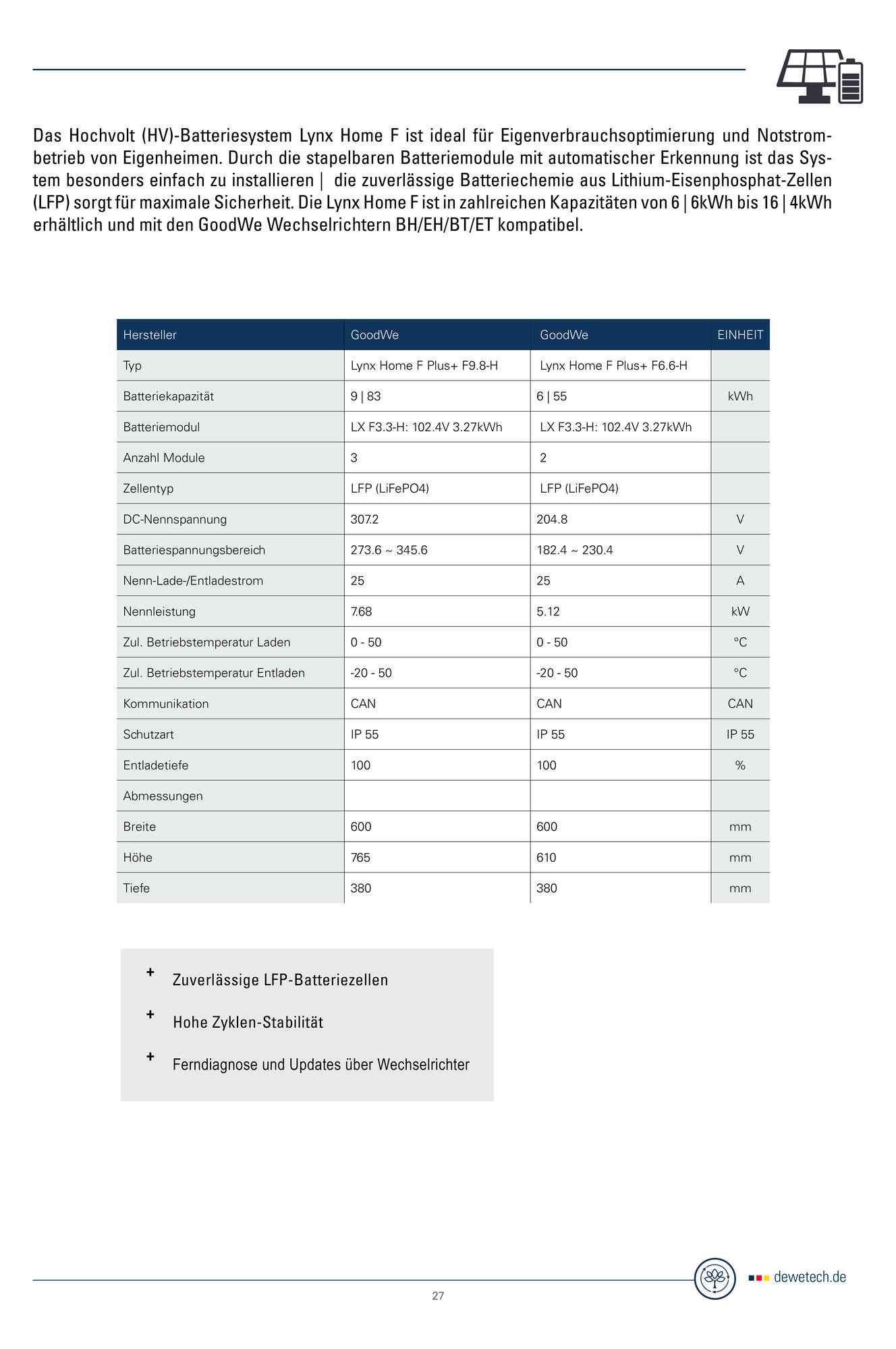 Infos Speichersysteme